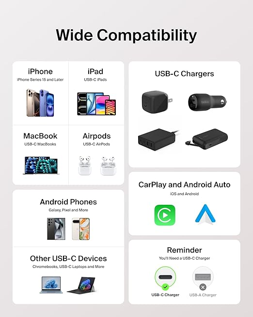Belkin USB C to USB C Cable, 9.9ft, 60W - Type C Charger, iPhone Charger Cord, Soft, Braided, Flexible for iPhone 16, Galaxy S25, Pixel 9, Airpods, iPad Pro, Table & More, Travel Essentials - Pink