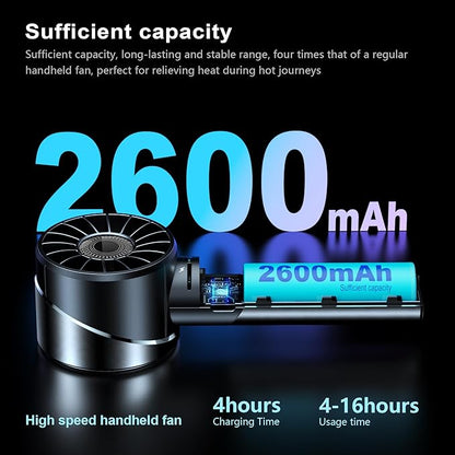 Handheld Fan, Mini Small Portable Turbo Fan, Rechargeable with 4 High Speeds Personal Fans, Max 16H Runtime, For Travel, Office, Outdoor - Grey