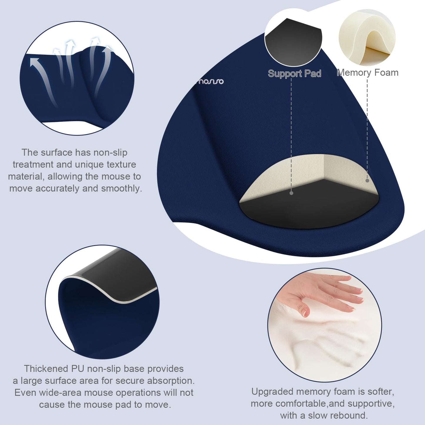 MOSISO Wrist Rest Support for Mouse Pad & Keyboard Set, Ergonomic Mousepad Non-Slip Base Home/Office Pain Relief & Easy Typing Cushion with Neoprene Cloth & Raised Memory Foam, Navy Blue