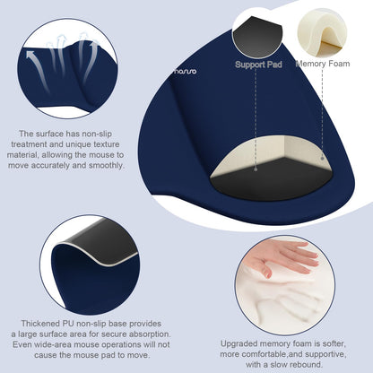 MOSISO Wrist Rest Support for Mouse Pad & Keyboard Set, Ergonomic Mousepad Non-Slip Base Home/Office Pain Relief & Easy Typing Cushion with Neoprene Cloth & Raised Memory Foam, Navy Blue