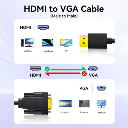 biaze 6ft HDMI to VGA Cable – 1080P HD Video Converter Cord for Laptop, TV Box, PS4, Monitor, Projector (Black, 1.8M)