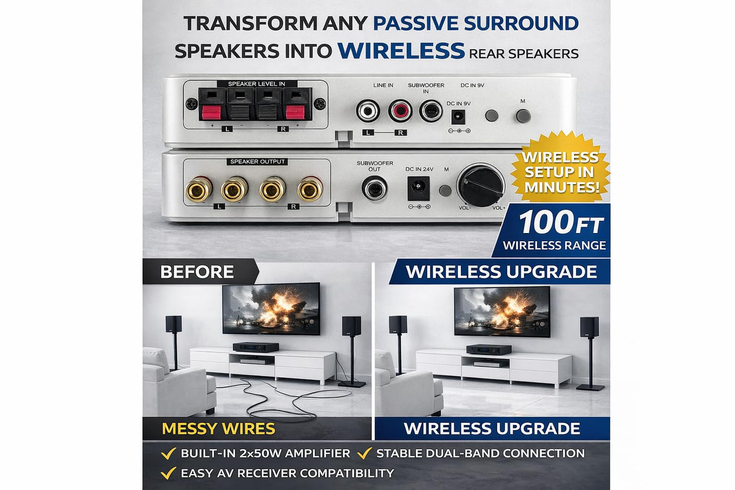 DYNASTY PROAUDIO WSA-5RP Wireless Rear Speaker Kit with Built-in Amplifier – 5.2/5.8GHz Dual Band, 106 RF Channels Anti-Interference, 2x50W Class-D Power, 100ft Range –for Home Theater Surround Sound