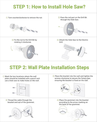 in Wall Cable Management Kit, Slim TV Wire Hider Kit for Wall Mounted TV, 2 Pcs Pass Through with Hole Saw for Network, HDMI, Speaker Cables, Coaxial, White