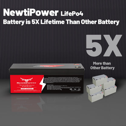 12V 660Ah Lithium LiFePO4 Battery with 250A BMS Grade A Cells Deep Cycle Rechargeable Battery,10000+ Cycles,Perfect for Golf Cart,Off Grid Applications (12.8V 660Ah-BLU)