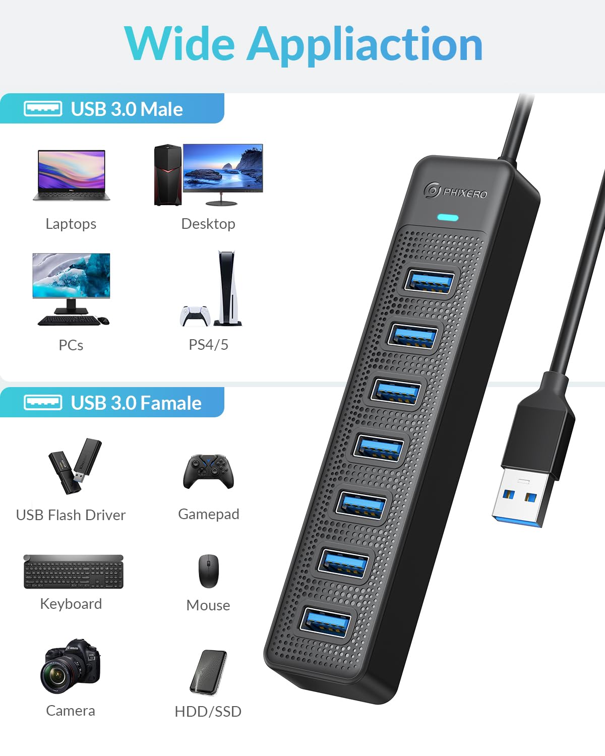 PHIXERO 7 Port USB Hub 3.0 with 1.6FT/50CM Long Cable, Multiport Adapter and Splitter for PC, Compatible with All USB 3.0/2.0/1.1 Devices