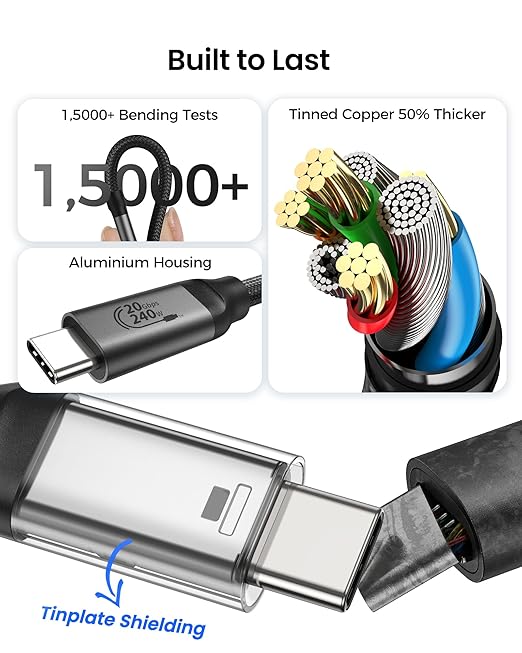 Silkland USB C 3.2 Gen 2x2 Cable Right Angle 3.3FT, 20Gbps 90 Degree High Speed Data Transfer, 5K/4K 60Hz Type C Monitor Cable, 240W PD, Compatible for SSD, Hub, Dock, eGPU