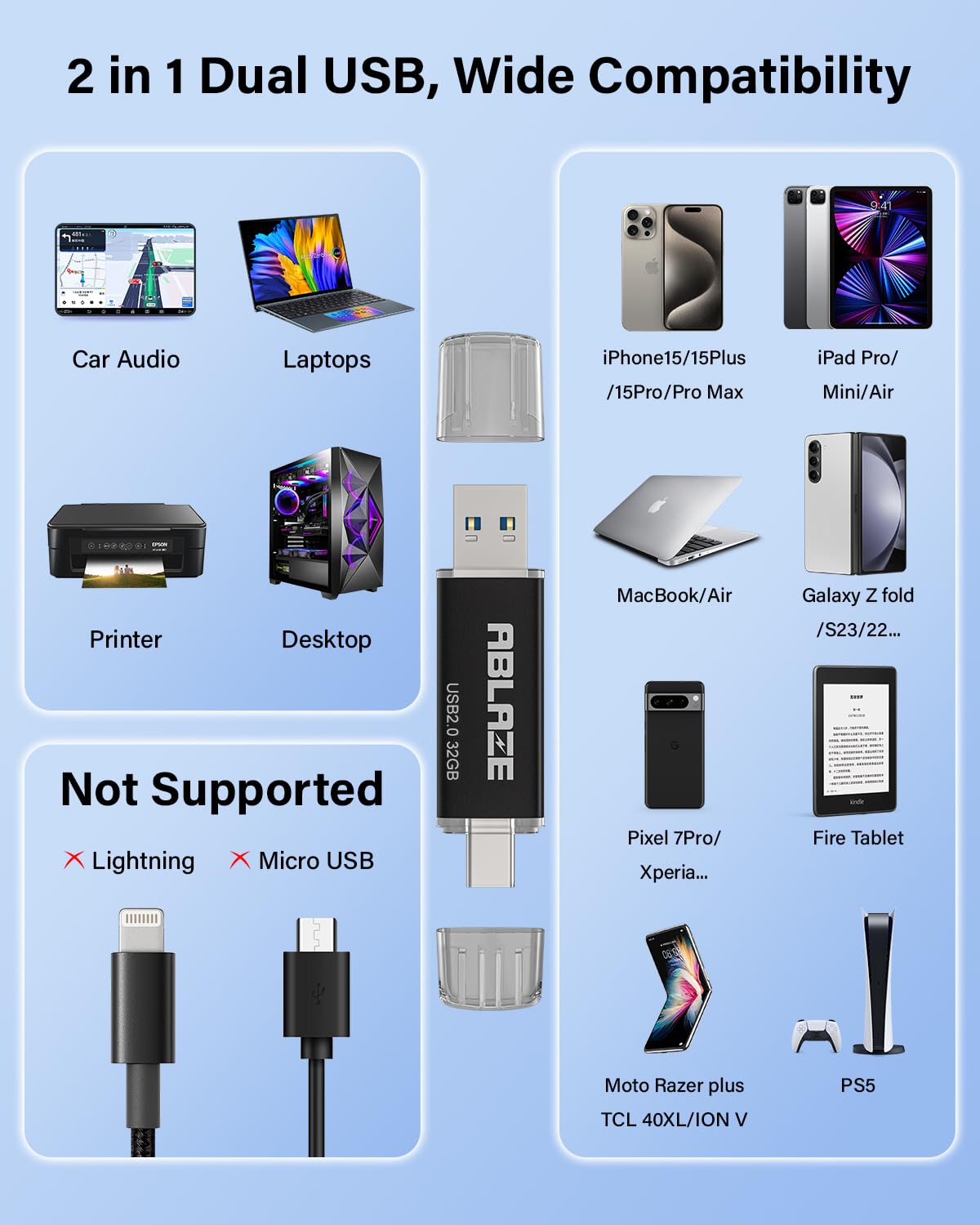 ABLAZE Type C Flash Drive 32GB 10 Pack, Dual USB 2.0+USB C Thumb Drives