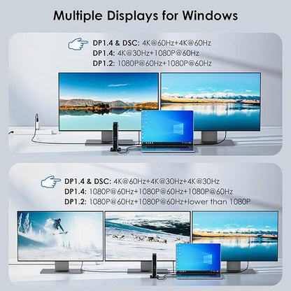 WAVLINK Laptop Docking Station 3 Monitors(Max Resolution: Single 8K or Triple 4K), 11-in-1 USB C Docking Station with 125W PD3.1 Pass-Through, HDMI + 2*DP, for MacBook M1/M2/M3/M4 & Windows, SD/TF