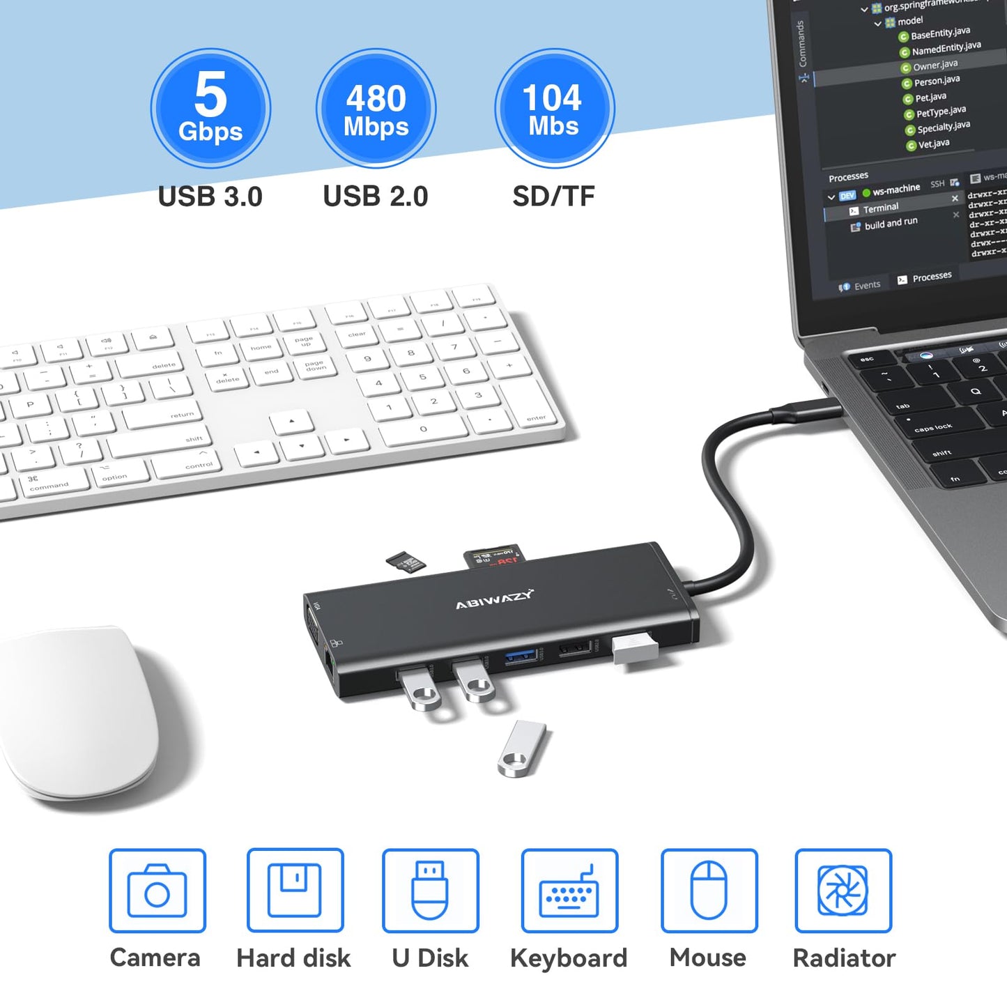 USB C Docking Station Dual Monitor Triple Display Hub Multiple Adapter