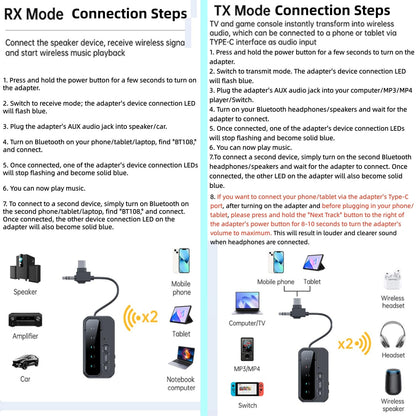 Bluetooth 5.4 Transceiver Pro - Dual Audio Streaming for Airplane/Car/Home