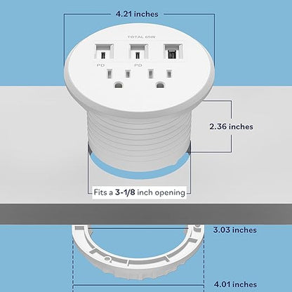 LIDER PD 65W GaN Technology Desktop Power Grommet, Power Delivery, USB-A and 2 USB-C Ports, Tamper-Resistant Receptacles, Self-Close Cover, Desk Charging Station, White, 6.5ft Cord, ETL Listed