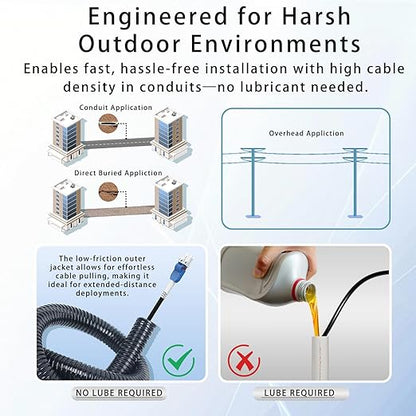 10M/33FT LC to LC Armored Outdoor Fiber Optic Cable, Single Mode Duplex 9/125μm SMF Fiber Patch Cord, OS1/OS2 Compatible, Black LSZH Jacket, Uniboot Jumper for FTTH, Data Center, Long-Distance Use