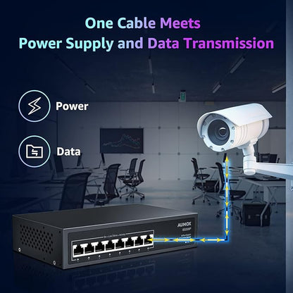 8 Port Gigabit PoE Switch, 8 Port PoE 120W, Gigabit Ethernet Unmanaged Network Switch, Plug and Play, Sturdy Metal Housing, Traffic Optimization