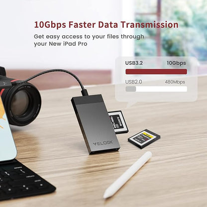 3-in-1 CFexpress/XQD/SD Card Reader USB C, VELOGK Dual-Slot USB 3.2(10Gbps) CFexpress Type B Card Reader Adapter compatible with Android/Windows/Mac OS/Linux, with Brushed Aluminum Case&Portable Pouch