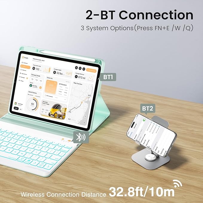 iPad 7th/8th/9th Generation Case with Keyboard 10.2-inch 2019/2020/2021, iPad Air 3rd/Pro 10.5-inch 2017 Compatible, 7 Color Backlit Keyboard BT/Wireless/Detachable with Pencil Holder (Mint Green)