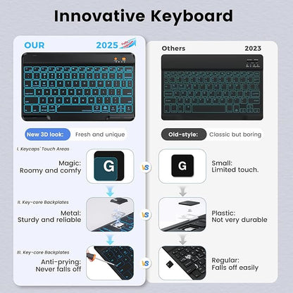BLUTLOTUS Keyboard case for iPad 9th/8th/7th Generation 10.2 Inch - Backlit Wireless Detachable Folio Keyboard Cover with Pencil Holder for iPad 9th/8th/7th Gen, Air 3rd Generation 10.5 Inch