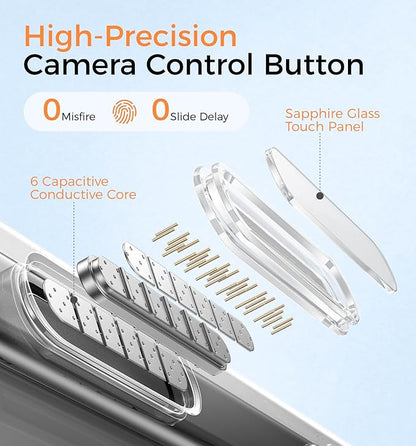 MAGIC JOHN 360° Rotatable Magnetic Invisible Stand for iPhone 16 Case [Camera Control Button] [Compatible with MagSafe] 16FT Military Grade Shockproof for iPhone 16 Case 6.1'' with Kickstand, Clear