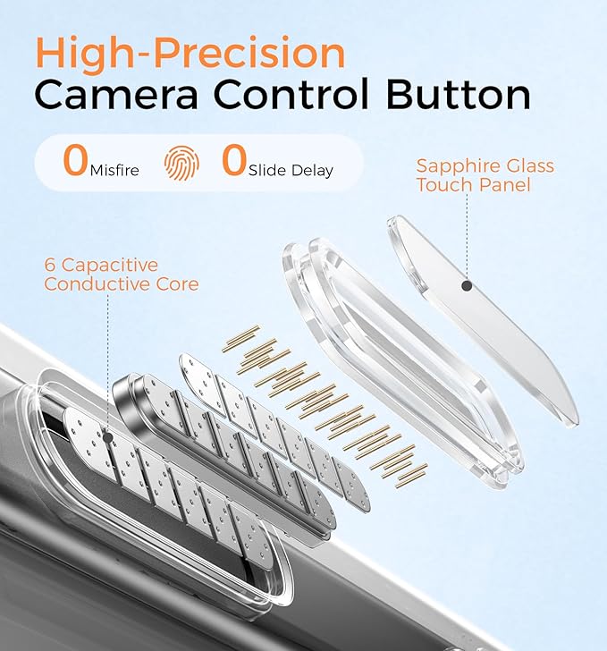 MAGIC JOHN 360° Rotatable Magnetic Invisible Stand for iPhone 16 Plus Case [Camera Control Button] [Compatible with MagSafe] 16FT Shockproof for iPhone 16 Plus Case 6.7'' with Kickstand, Clear