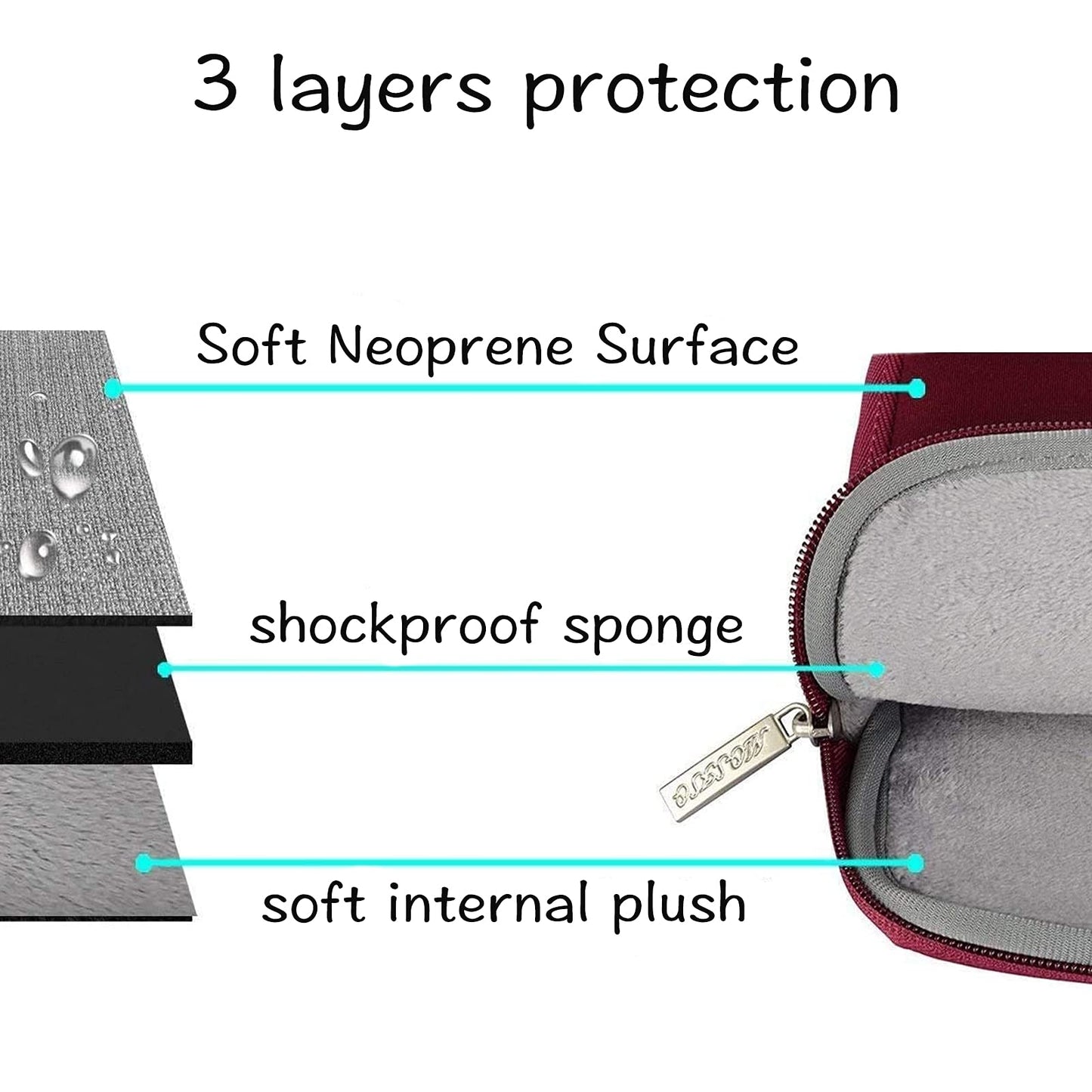 MOSISO Laptop Case 15 inch, 15 inch Laptop Sleeve with Small Case
