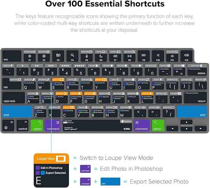 JCPal Adobe Lightroom Shortcut Guide Keyboard Cover for Apple MacBook Pro 14 inch and MacBook Pro 16 inch (M1-M4 Models) and MacBook Air 13 inch and MacBook Air 15 inch (M2-M4 Models) (US-Layout)