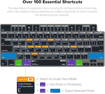 JCPal Adobe Lightroom Shortcut Guide Keyboard Cover for Apple MacBook Pro 14 inch and MacBook Pro 16 inch (M1-M4 Models) and MacBook Air 13 inch and MacBook Air 15 inch (M2-M4 Models) (US-Layout)