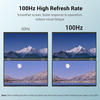 InnoView 18.5" 100Hz Dual Portable Monitor Built-in Speakers 115% sRGB 315°Adjustable Dual Stacked Folding Monitor (Wins/Mac) 1080P Laptop Screen Extender for Laptop(No Driver Needed)