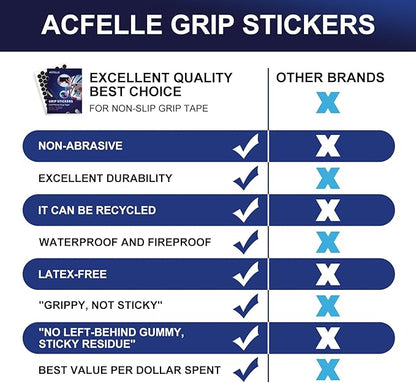 4Pack Phone Grip Tape, Finger Grip Stickers Decal Waterproof Pre-Cut Non Slip Kit Adhesive Traction for Cell Phone Cases, Handles, Tools (4Pack Black)