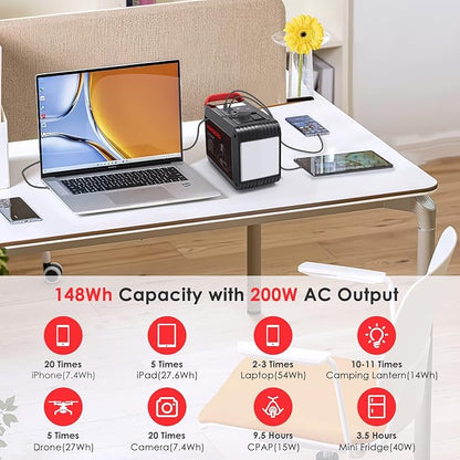 MARBERO 200W Portable Power Station 148Wh Camping Solar Generator Laptop Power Bank with AC Outlet 110V, DC, USB QC3.0, LED Flashlights for CPAP Home Outdoor Trip Emergency Backup