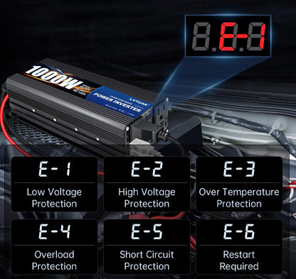 LVYUAN 1000W Pure Sine Wave Inverter 12V DC to 110V/120V AC, 2000W Peak Car Power Inverter with Dual AC Outlets, Dual USB Ports & LED Display for RV, Truck, Solar, Camping, Home Backup