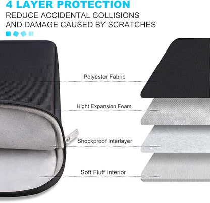 Lacdo Tablet Sleeve Case for 13 inch New iPad Air M3 M2 2025-2024, 13 inch New iPad Pro M4 2024, 12.9" iPad Pro 6 5 4 3 with Magic Keyboard and Smart Keyboard Folio, Water-Resistant Tablet Bag, Black