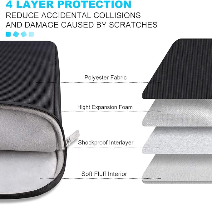 Lacdo Laptop Sleeve Case for 16 inch New MacBook Pro M4/M3/M2/M1 Pro/Max A3403 A3186 A2991 A2780 A2485 A2141 2024-2019 | 15 inch Microsoft Surface Laptop 7th Copilot+PC, 6 5 4 3 Computer Bag, Black