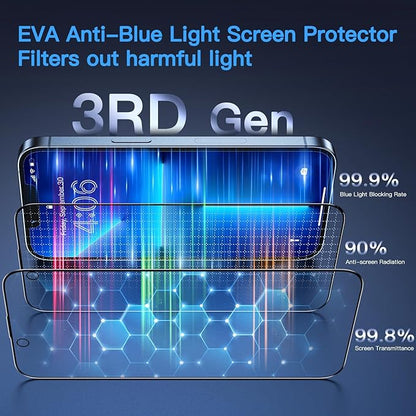 Uyiton Anti-Blue Light for iPhone 14 Plus/iPhone 13 Pro Max Screen Protector - Unbreak-Glass Easy to Install Full Coverage Case Friendly Scratch Resistance 9H Tempered Glass Screen Protector, 2 Pack