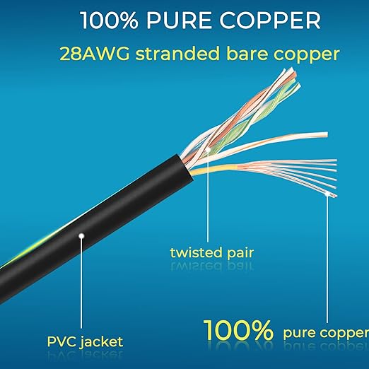 Rapink Patch Cables Cat6/ Cat6a 1ft (24 Pack) Slim, Cat6a Ethernet Patch Cable 10G Support, Snagless Cat 6 Patch Cable for Patch Panel to Switch, Flexiable Cat6 Ethernet Cable Black