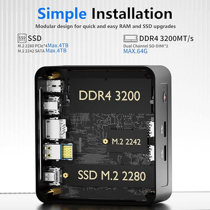 Mini Desktop Computer, Intel Core i5-12450H (Up to 4.40GHz), 16GB DDR4 RAM, 1TB M.2 SSD, Mini PC Supports Triple 4K Display, USB 3.2, Wi-Fi 6, BT 5.2, RJ45 2.5G