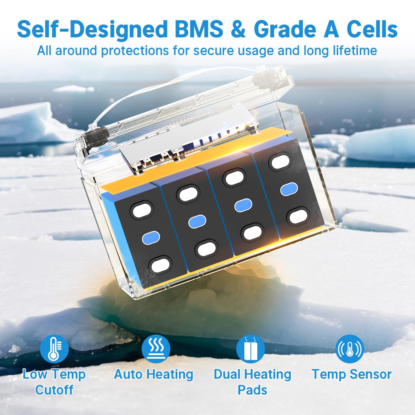 Redodo 12V 100Ah LiFePO4 Battery with Self Heating, Low Temperature Protection Group 31 Lithium Battery, Built in 100A BMS, 4000+ Deep Cycles, Perfect for RVs, Off-Grid in Cold Areas 2 Packs