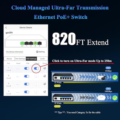 Poe Switch, 5 Ports Gigabit PoE Switch (4 Ports gigabit Switch + 1 gigabit uplink+ 1 SFP Slot) Cloud Managed Gigabit Ethernet Switch, 4 Poe Ports @52W, Web/APP Smart Managed, Remote Detection/Restart