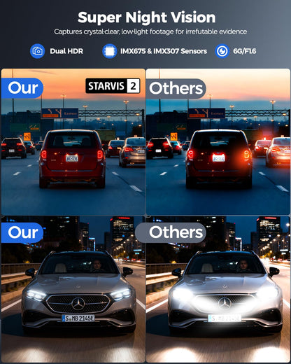 HUPEJOS 4K Dash Cam Front and Rear,STARVIS 2 HDR Dash Camera for Car