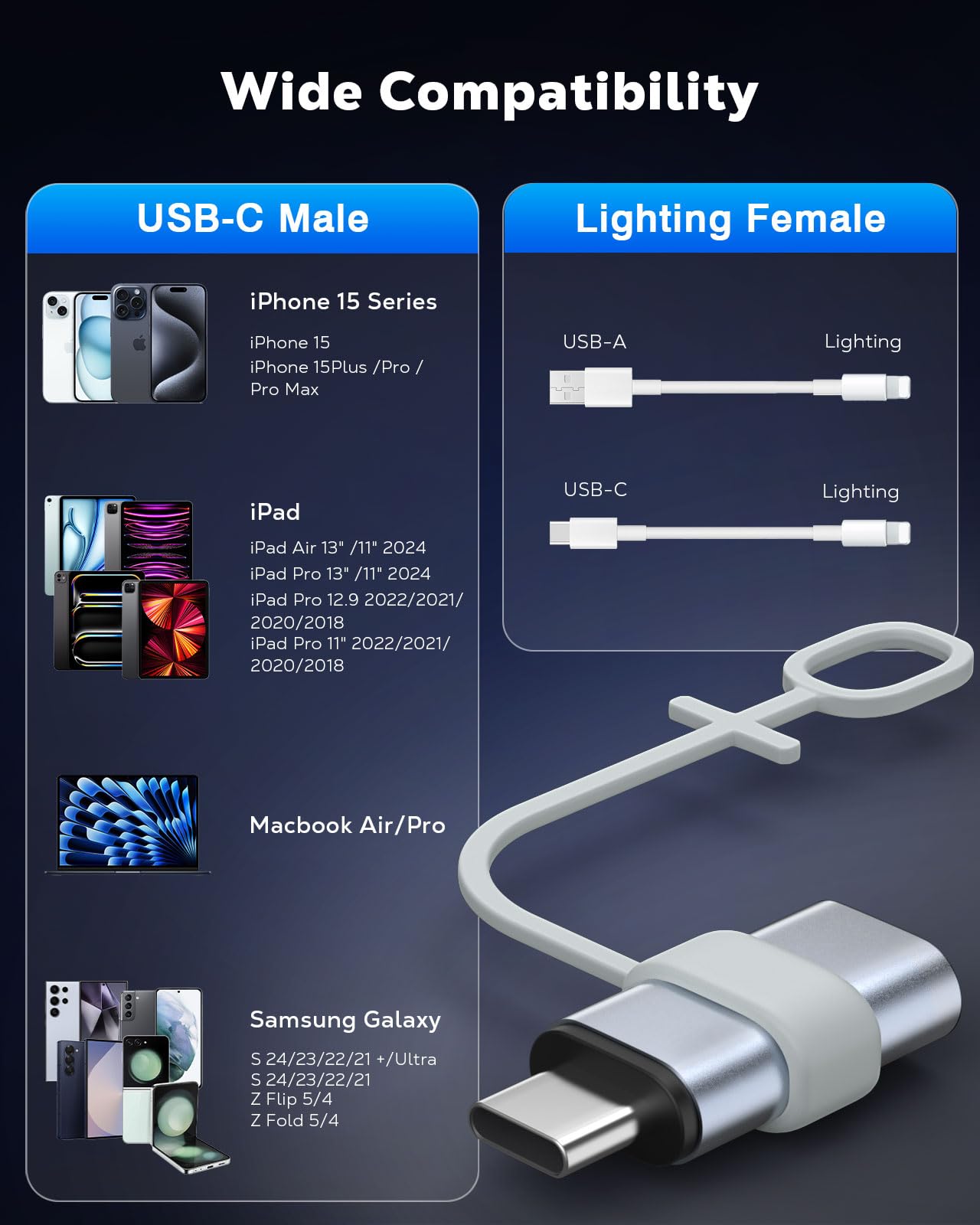 MoKo Lightning to USB-C Adapter for iPhone 17 16 15, Charge Only, 4 PCS