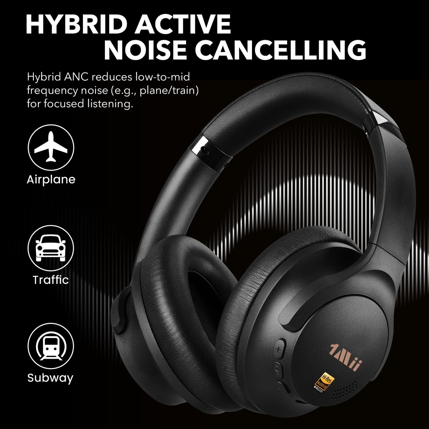 1Mii Y8+ Noise Cancelling Headphones Bluetooth 6.0 Over-Ear Wireless, Black