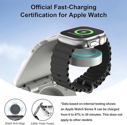 5-in-1 Wireless Charger for MagSafe, AC ISLAND Portable Travel Charging Station, 15W Max Fast Foldable Magnetic Stand, Evolved for iPhone 16/15/14/13 Series, Apple Watch, AirPods (with 35W Adapter)