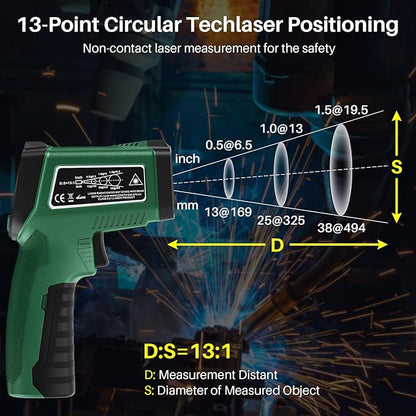Infrared Thermometer for Cooking, Gedaye Surface Laser Temperature Gun with Laser Pointer 13:1, Metal Probe, Adjustable Emissivity, -58℉ to 1562℉, Thermal Thermometer Gun for Pizza Oven Engine HVAC