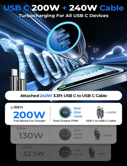 LISEN 200W Car Charger USB C Fast Charge [GaN] PD 140W Fast Car Charger