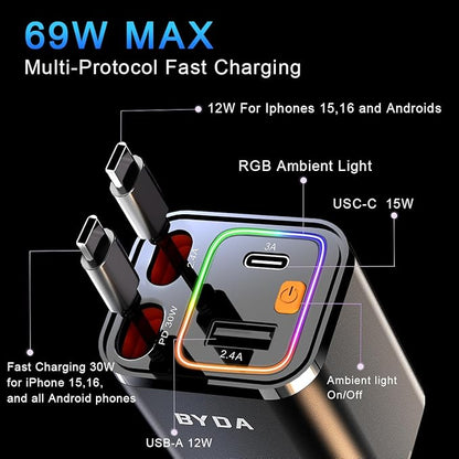 Fast Charger 4 in 1 Retractable Car Charger 69W with Starry Light,USB-C Fast Car Accessories,Compatible with All iPhones All Android Phones (Grey, Lightning & USB-C/Without Starry)