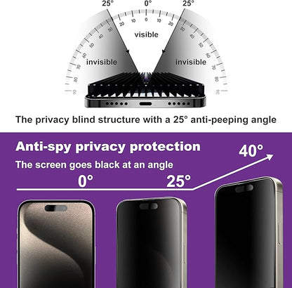 2 Pack Matte Privacy Screen Protector for iPhone 15 Pro, 9H Tempered Glass, Full Coverage, Anti-Fingerprint, Auto Dust-Elimination, No Bubble, Easy Installation
