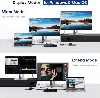 WAVLINK USB Laptop Docking Station Dual Monitors, DisplayLink Computer Dock for M1 M2 Mac and Windows, ChromeOS, Ubuntu 20.04/22.04 (HDMI & HDMI/DVI/VGA, 6xUSB Ports, LAN, Audio)