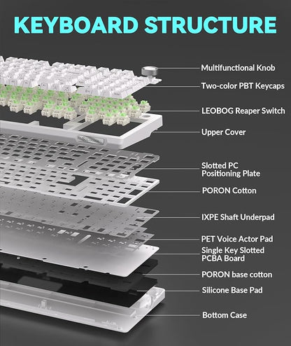 KI99 Pro 96% Wireless Mechanical Keyboard, RGB Gaming Keyboard, Hot-Swappable Pre-Lubed Switches, Gasket Structure Creamy Keyboards for Gamer/PC/Laptop (White)