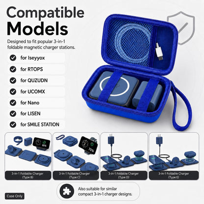 ANKHOH Travel Case for Iseyyox/for RTOPS/for QUZUDN 3 in 1 Wireless Charger
