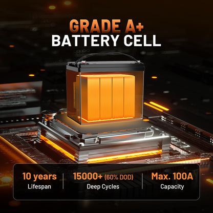 HumsiENK 12V 150Ah LiFePO4 Lithium Battery 4 Pack- BCI Group 31 with Bluetooth | Built-in 110A BMS & Low-Temp Protection | 15000+ Deep Cycles for Solar RV Marine Off-Grid