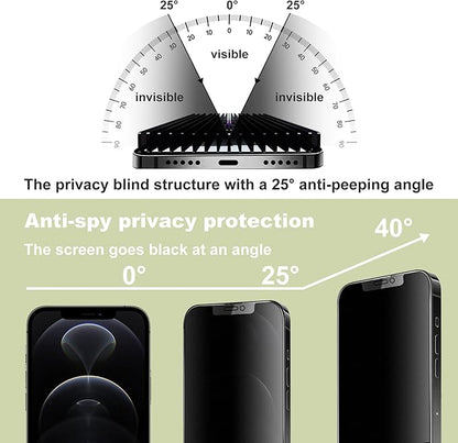 (2-Pack Matte Privacy Anti-Spy Screen Protector for iPhone 12 Pro Max (6.7-Inch),9H Tempered Glass,Anti-Glare,Full Coverage,Anti-Fingerprint,Auto Dust Removal,Bubble-Free