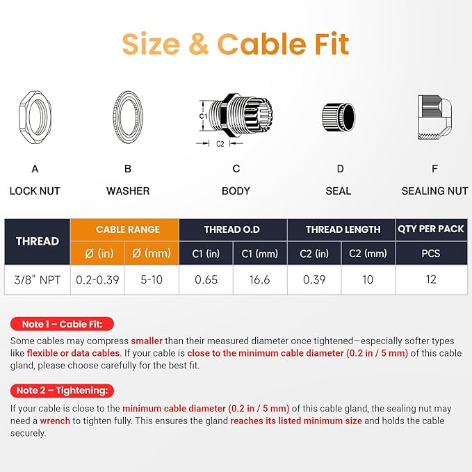 QILIPSU 12pcs 3/8" NPT Cable Gland Waterproof IP68 Nylon Cable Pass Through Cord Grip Connector Strain Relief Wire Grommet